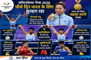 कॉमनवेल्थ गेम्स 2026: चौथे दिन भारत का शानदार प्रदर्शन, मीराबाई चानू ने दिलाया स्वर्ण, भारोत्तोलन और मुक्केबाजी में चमका देश