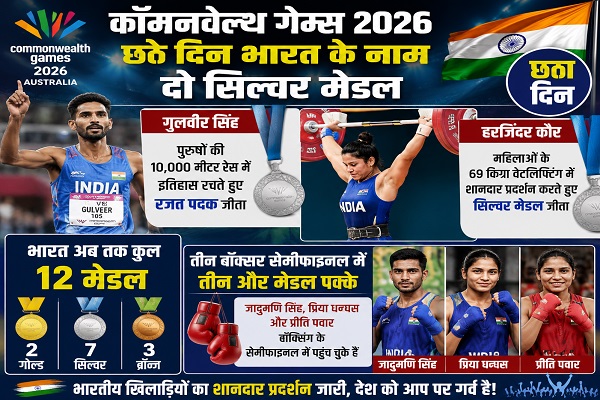 कॉमनवेल्थ गेम्स में छठे दिन भारत के खाते में 2 रजत पदक, गुलवीर और हरजिंदर कौर का शानदार प्रदर्शन