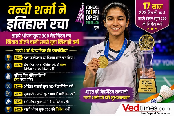 तन्वी शर्मा ने रचा इतिहास, 17 साल की उम्र में जीता ताइपे ओपन सुपर 300 का खिताब, साइना नेहवाल के बाद बनीं दूसरी भारतीय विजेता