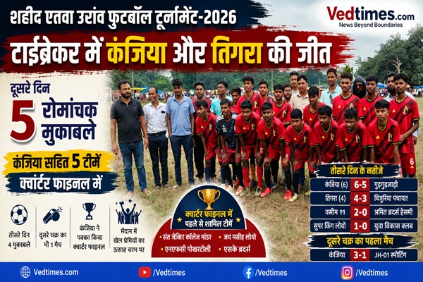 शहीद एतवा उरांव फुटबॉल टूर्नामेंट में रोमांच चरम पर, टाईब्रेकर में कंजिया और तिगरा की जीत