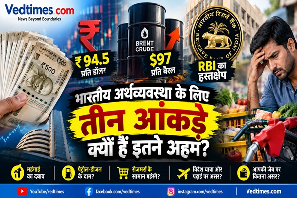 रुपया, कच्चा तेल और RBI, आम आदमी पर क्या असर?