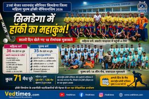 हॉकी के मैदान में सिमडेगा का जलवा, 7वें दिन 18 मैच संपन्न, महिला वर्ग की 4 टीमें सेमीफाइनल में पहुंचीं
