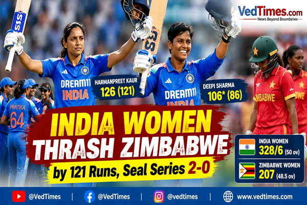 Harmanpreet Kaur, Deepti Sharma Hit Centuries as India Beat Zimbabwe by 121 Runs