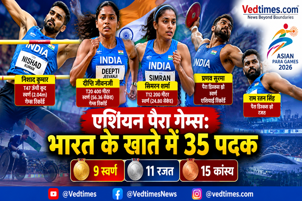 एशियन पैरा गेम्स 2026: भारत के खाते में 35 पदक, निशाद और दीप्ति ने बनाए गेम्स रिकॉर्ड