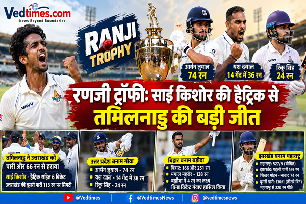रणजी ट्रॉफी: साई किशोर की हैट्रिक से तमिलनाडु की धमाकेदार जीत, बिहार हारा, झारखंड की संघर्षपूर्ण वापसी